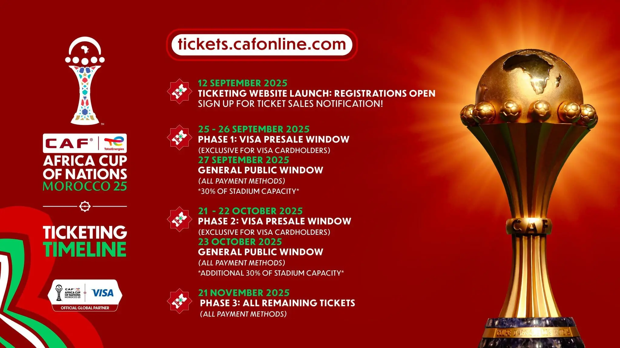 kyfyt alhswl ʿly tdhakr kas alamm alafryqyt 2023