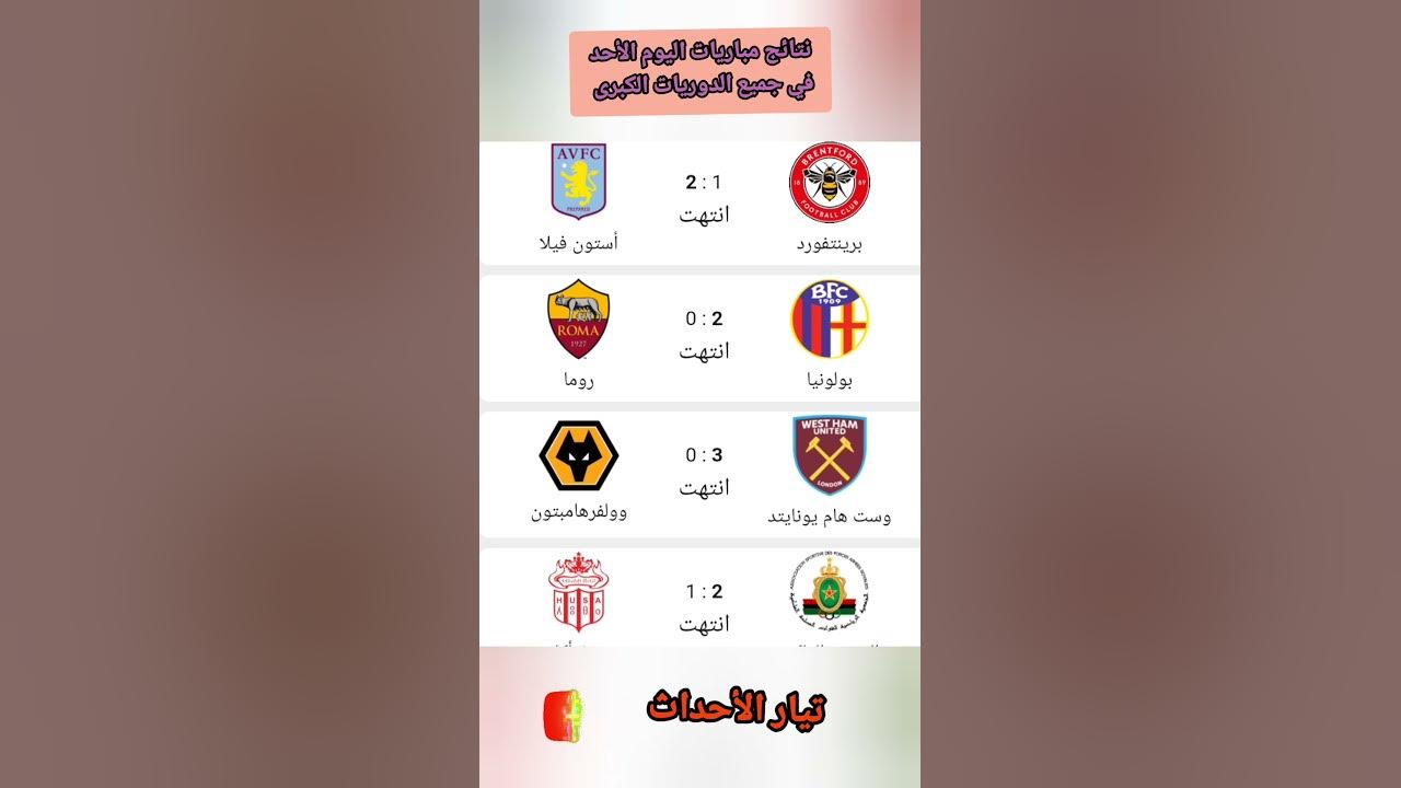 نتائج مباريات اليوم: ملخص شامل لأهم الأحداث