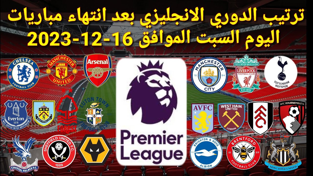 ترتيب الدوري الانجليزي: آخر المستجدات والمنافسات