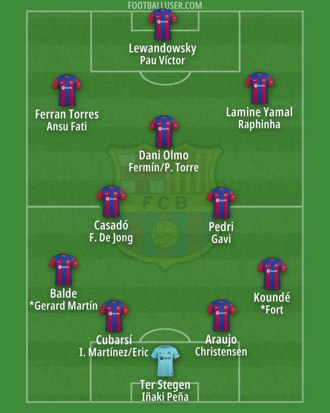 barcelona mdynt althqaft walsyaht