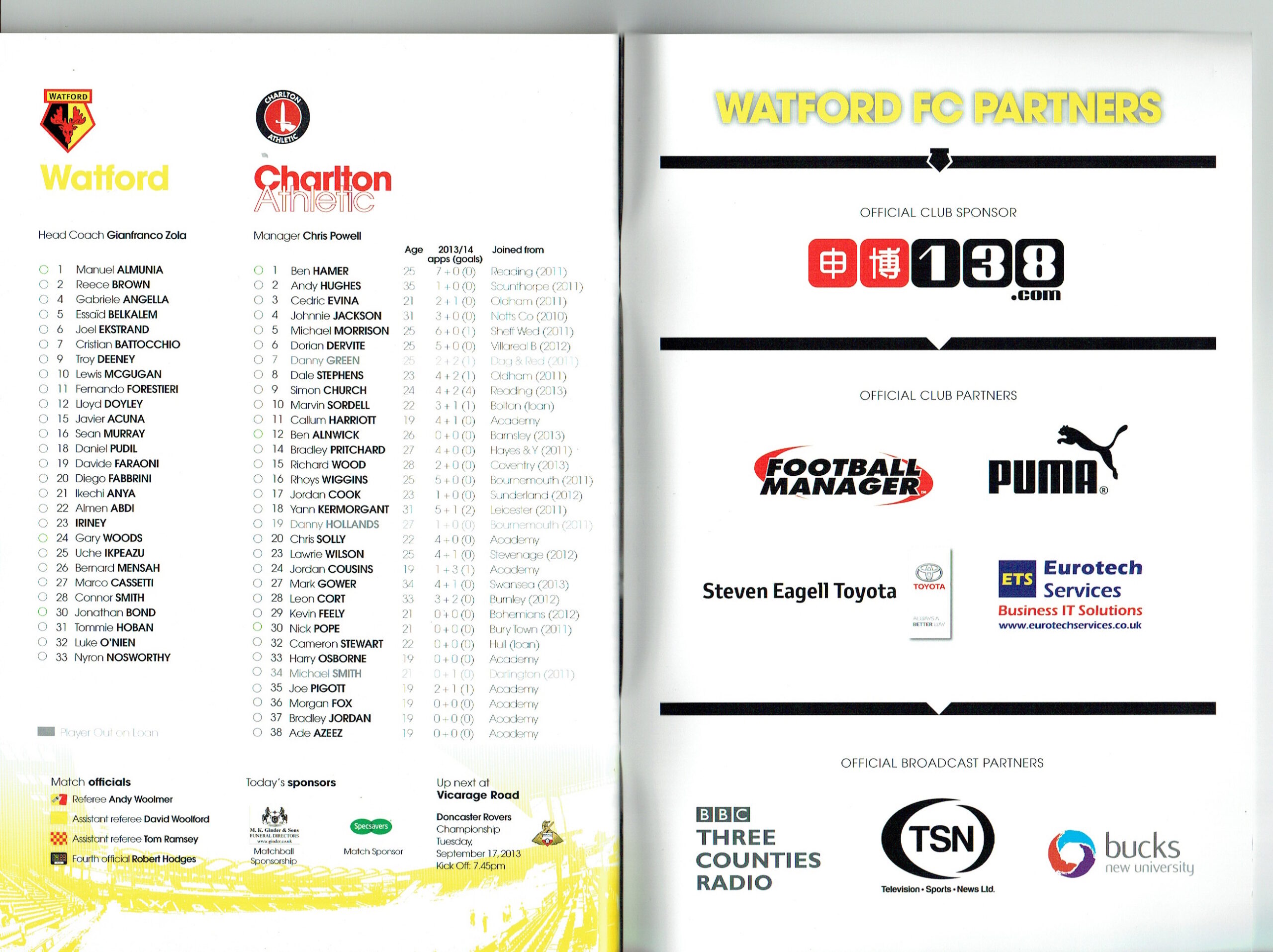 مباراة بلاكبيرن وواتفورد: تفاصيل وأرقام مهمة