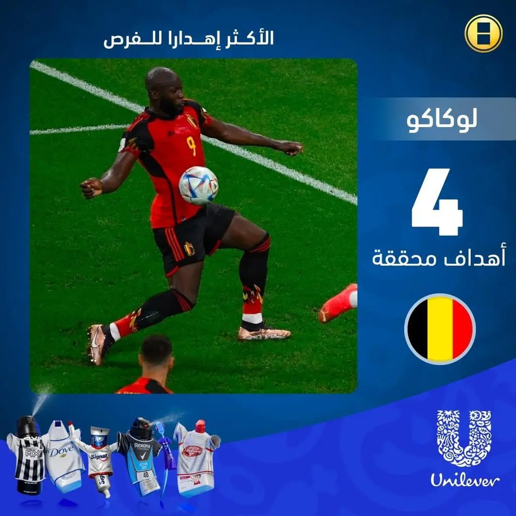 kooora dlylk alshaml lʿalm alryadt