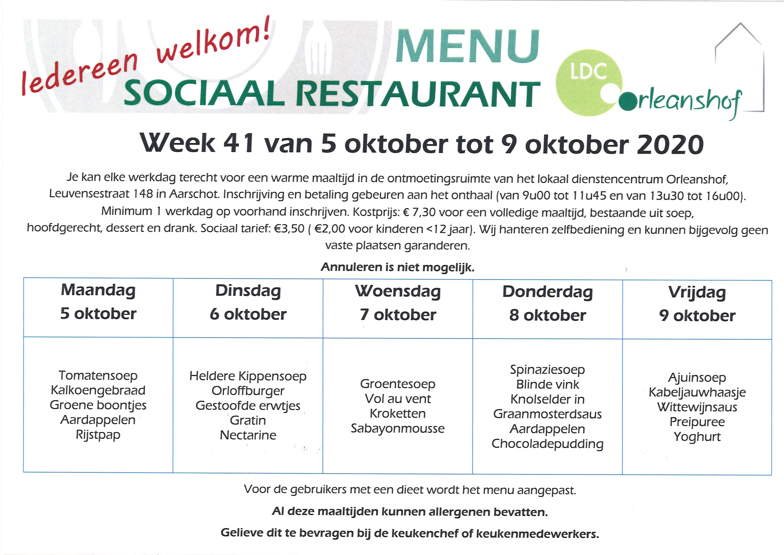 دور دول ldc في التنمية الاقتصادية العالمية