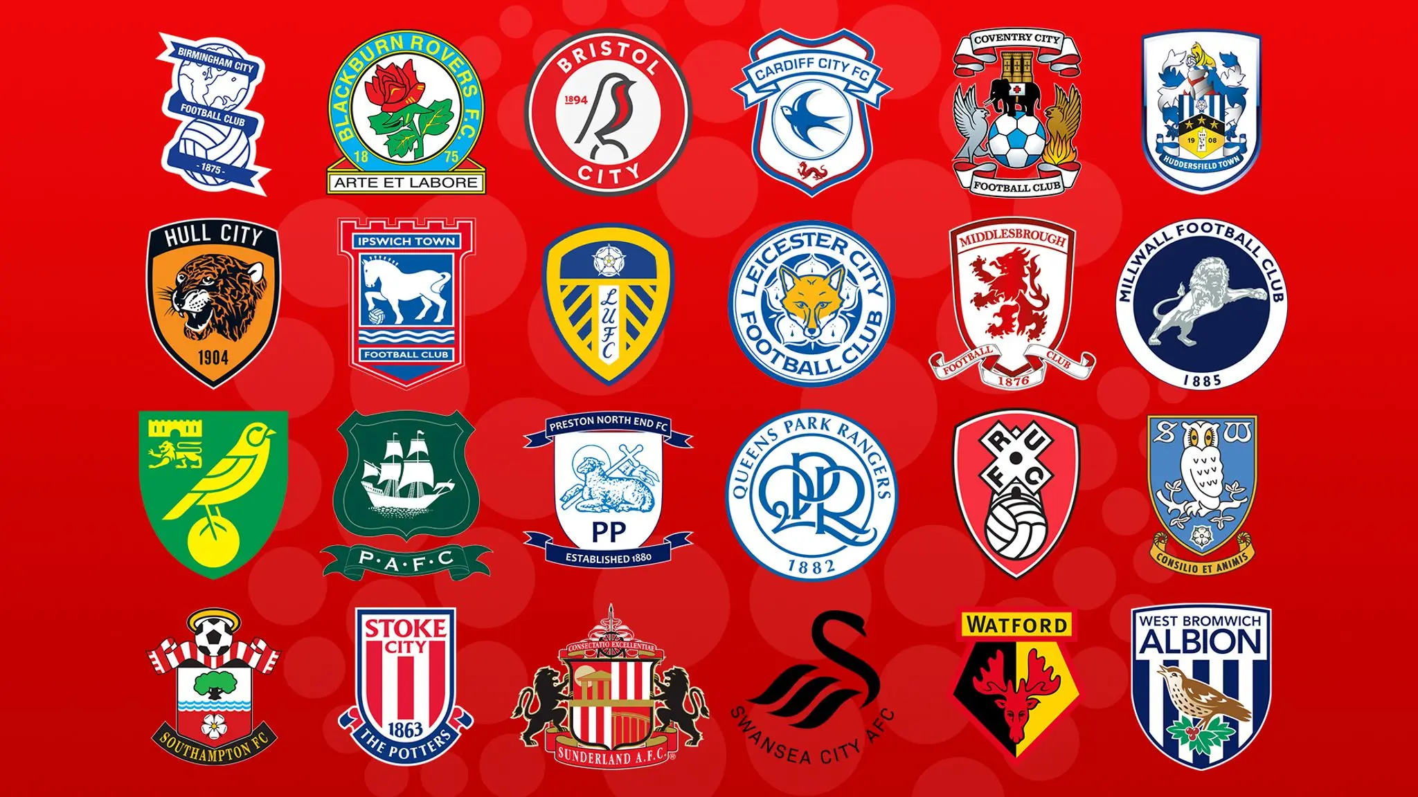 aktshaf ʿalm sky sports wtathyrh ʿly alryadt