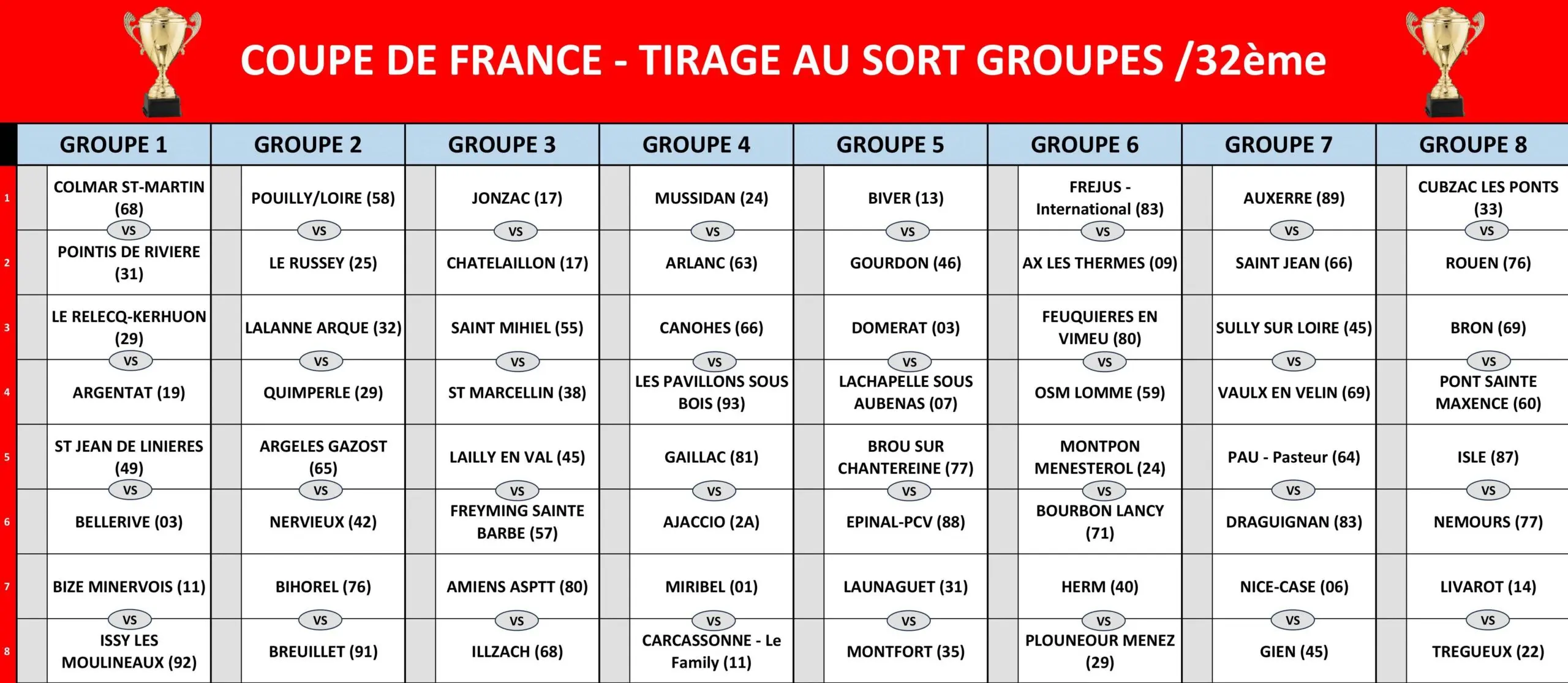 analyse de la coupe de france 2023 et son impact