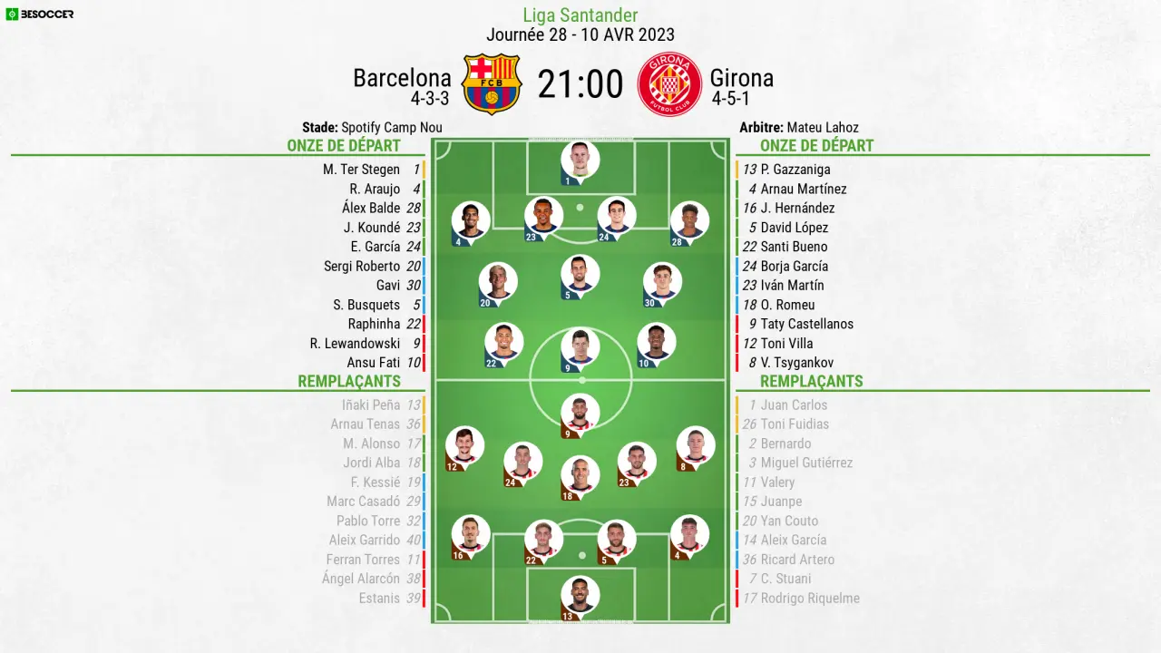 la liaison girona barcelone une voie de developpement