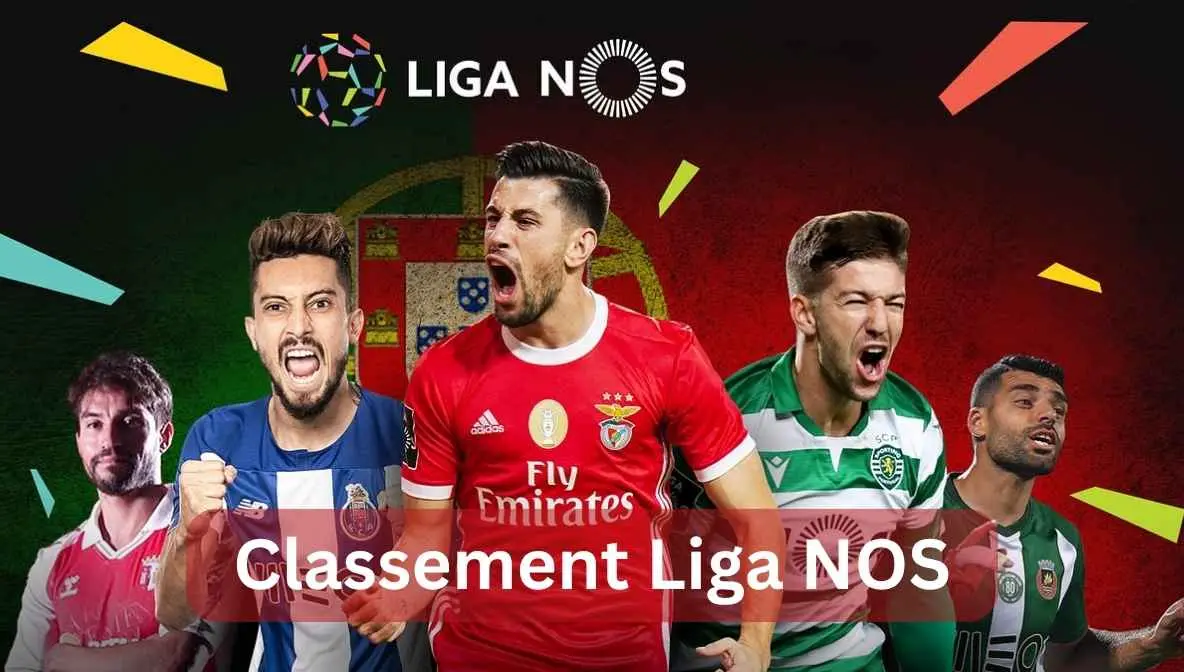 etat actuel du classement de la liga en 2023