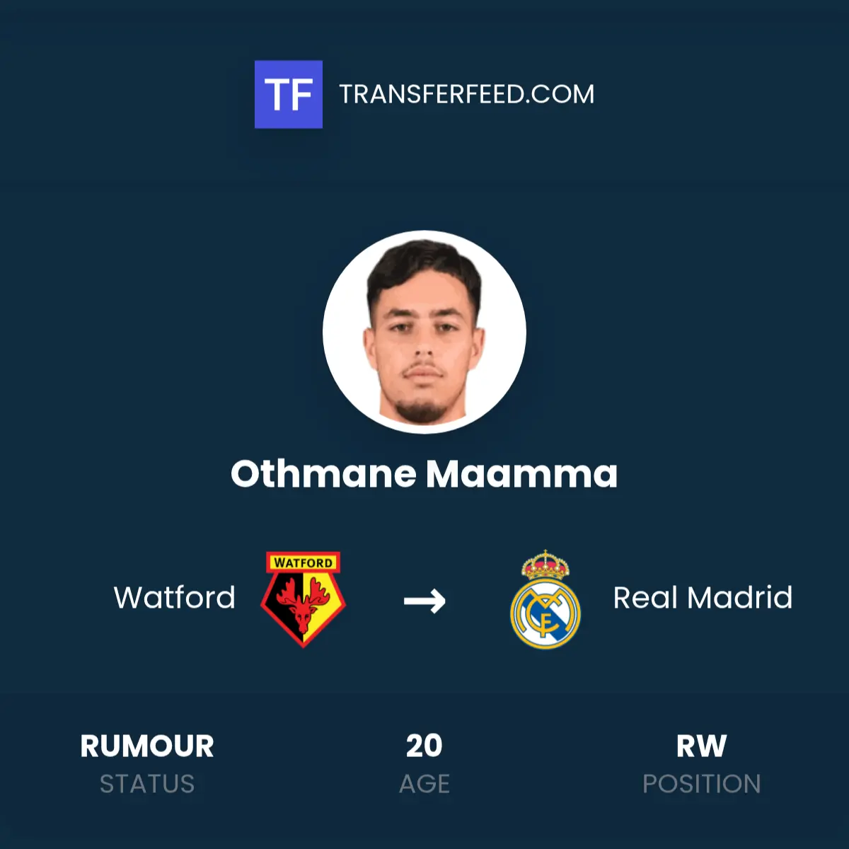 hwl othmane maamma wtathyrh fy mjal altknwlwjya