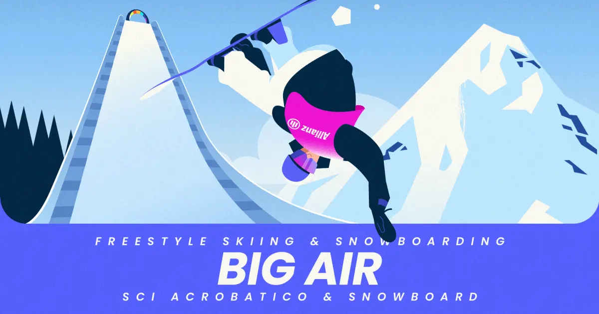 resultats du ski acrobatique big air hommes aux jo dhiver 2026