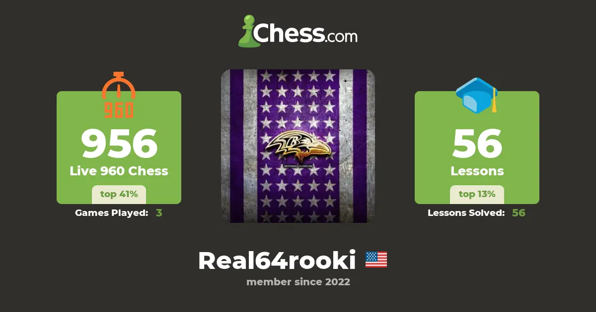 fhm alwaqʿ alhqyqy wahmyth fy hyatna