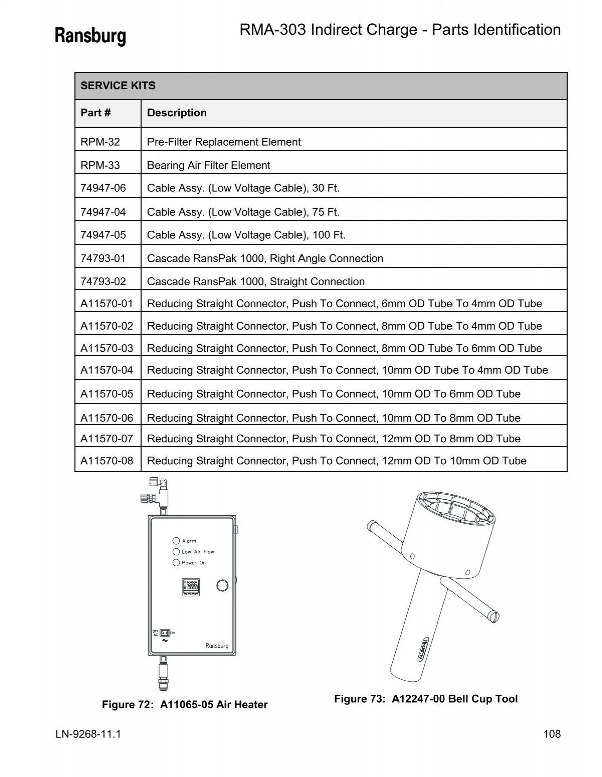 adart almkhatr ahmyt rma fy ʿalm alaʿmal