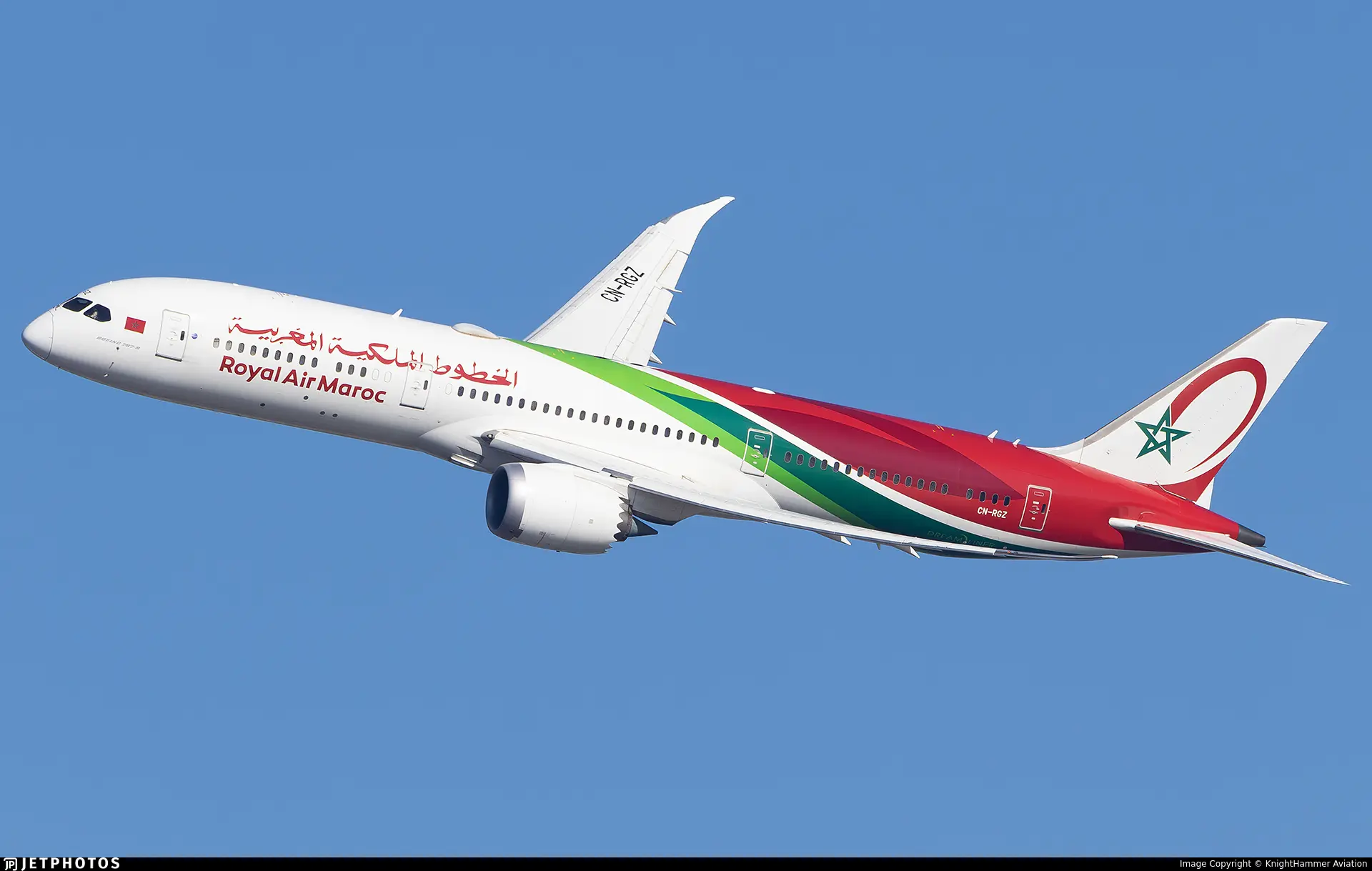 ahmyt alkhtwt almlkyt almghrbyt fy qtaʿ alnql