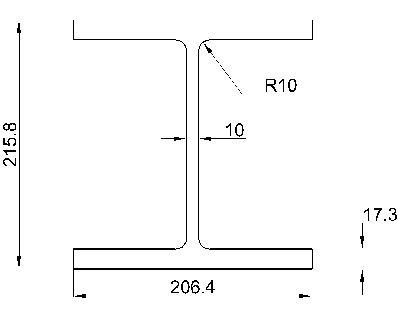 المتحور الجديد X وتأثيراته على المجتمع