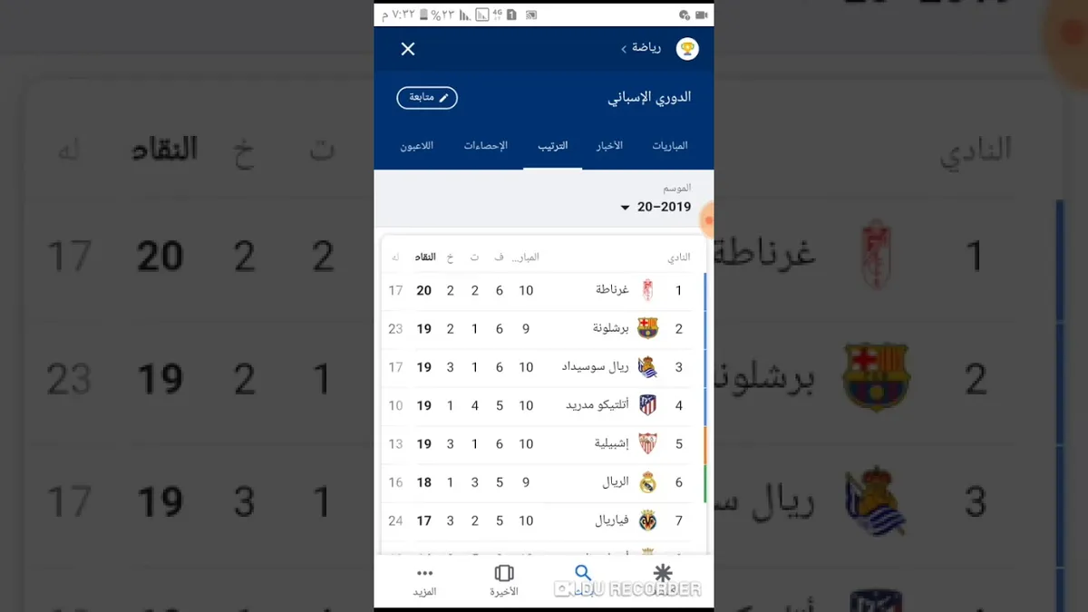 ترتيب الدوري الاسباني